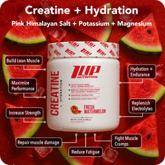 Creatine + Hydration